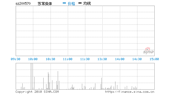 տk8B 200570 ͼ